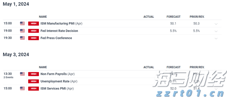 5000亿估值盛宴!OpenAI为防挖角将开启员工持股交易