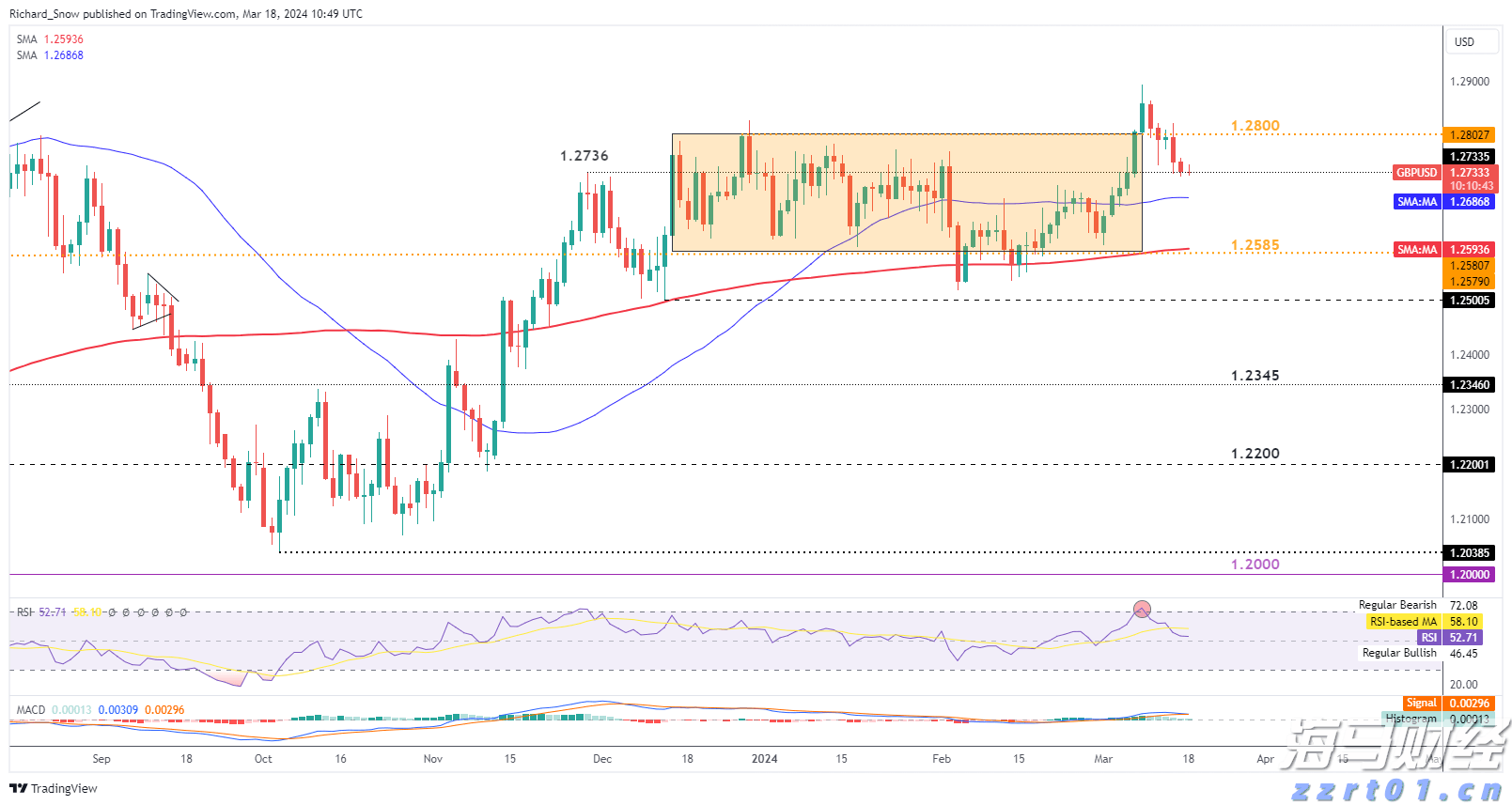 预制菜争议持续发酵,餐馆如何打消食客顾虑?
