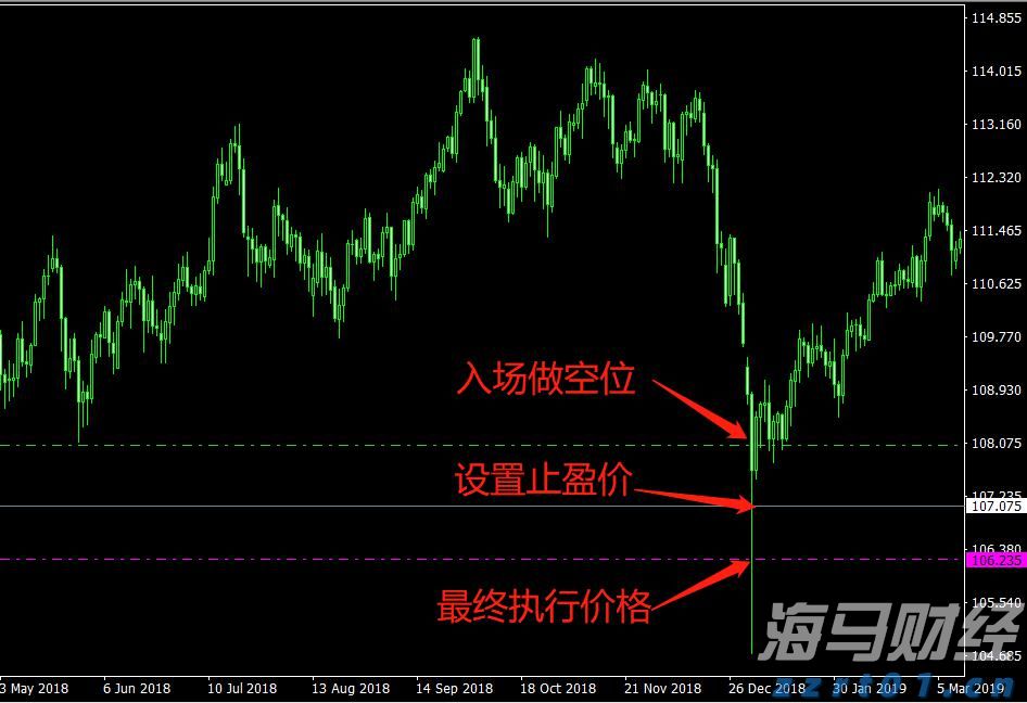 谷歌，被判赔超3亿美元！