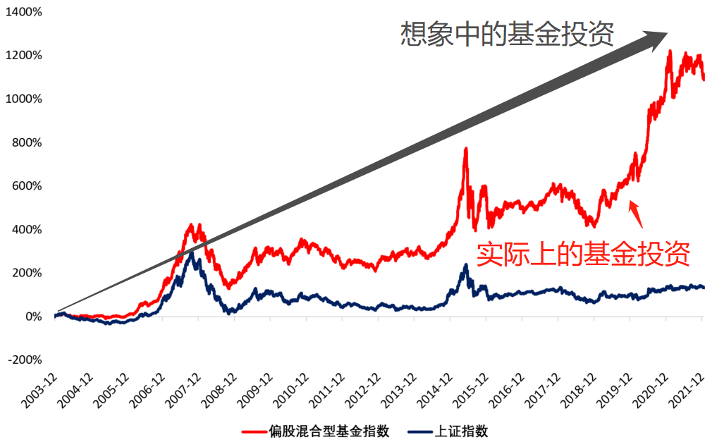 工商银行马鞍山分行成功举办“世界骄子启航向远”私银客户海外留学讲座