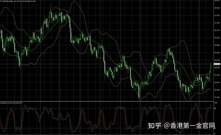 广东省市场监管局开展特种设备安全督导检查
