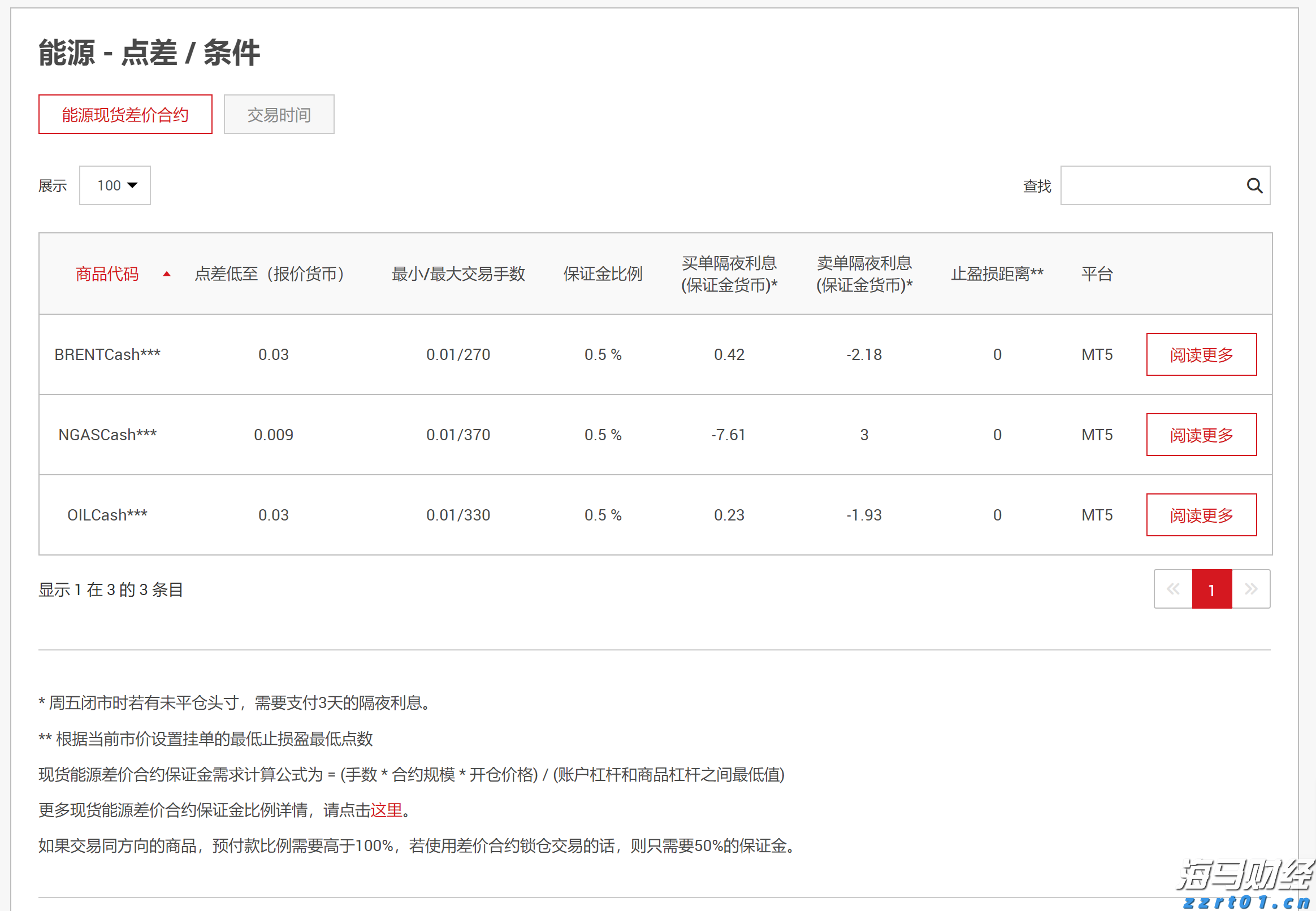 快讯丨市委全面依法治市委员会2024年度党政主要负责人述法工作专题会议召开