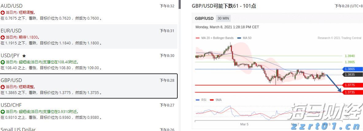 我市启用驾培公共服务平台