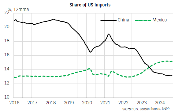 港股收盘(08.01) | 恒指下跌1.07% 稳定币概念显著回落 英诺赛科(02577)暴涨30%