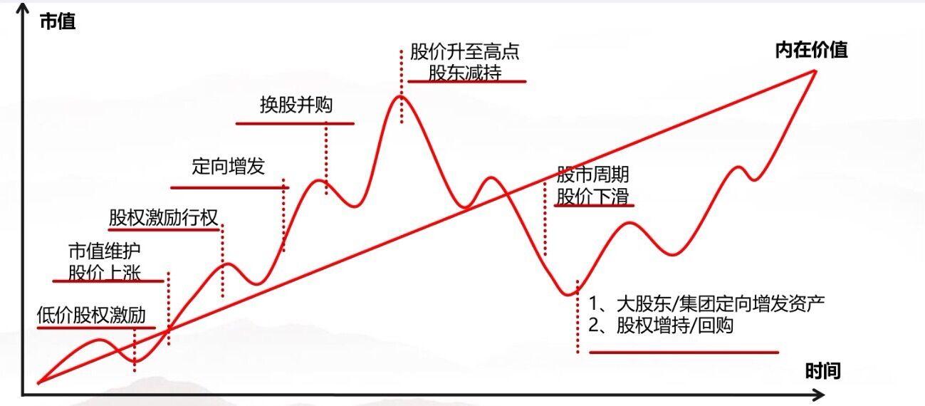 Meta(META.US)投资290亿美元扩建AI数据中心，Pimco与Blue Owl主导融资
