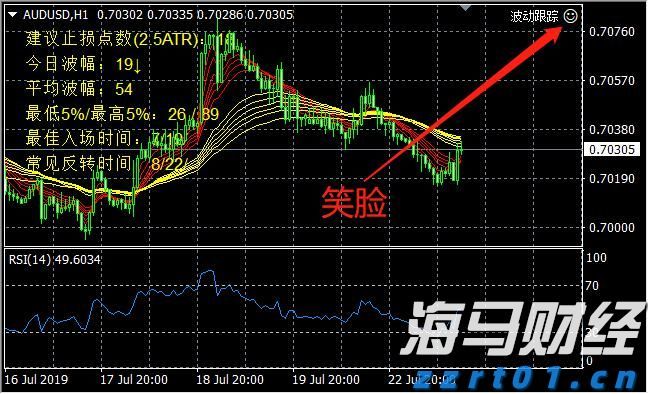 梅州结束防汛Ⅳ级应急响应