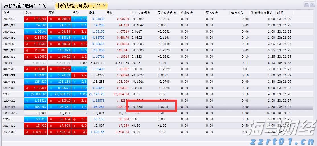 新华视点｜代办领创业补贴？小心被中介“收割”