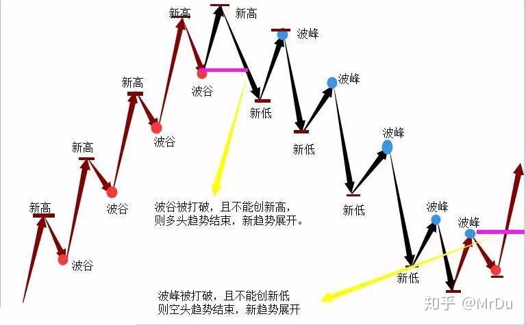 上海：@涉进口冷链食品生产企业，疫情防控指南发布