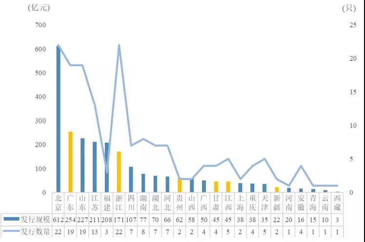 央行：8月1日起现金买金超10万元需上报