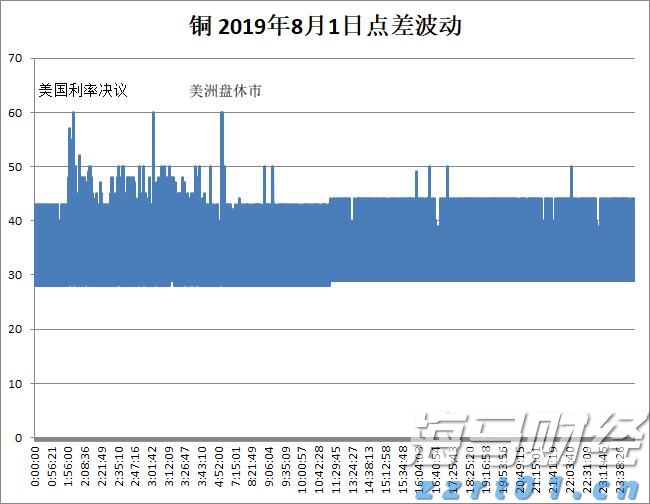 医疗科技公司Shoulder Innovations Inc(SI.US)计划赴美IPO 拟募资1.05亿美元