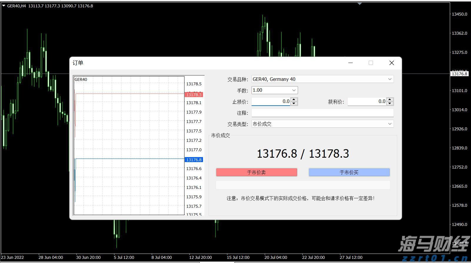 144个项目获首都标准化战略资金补助