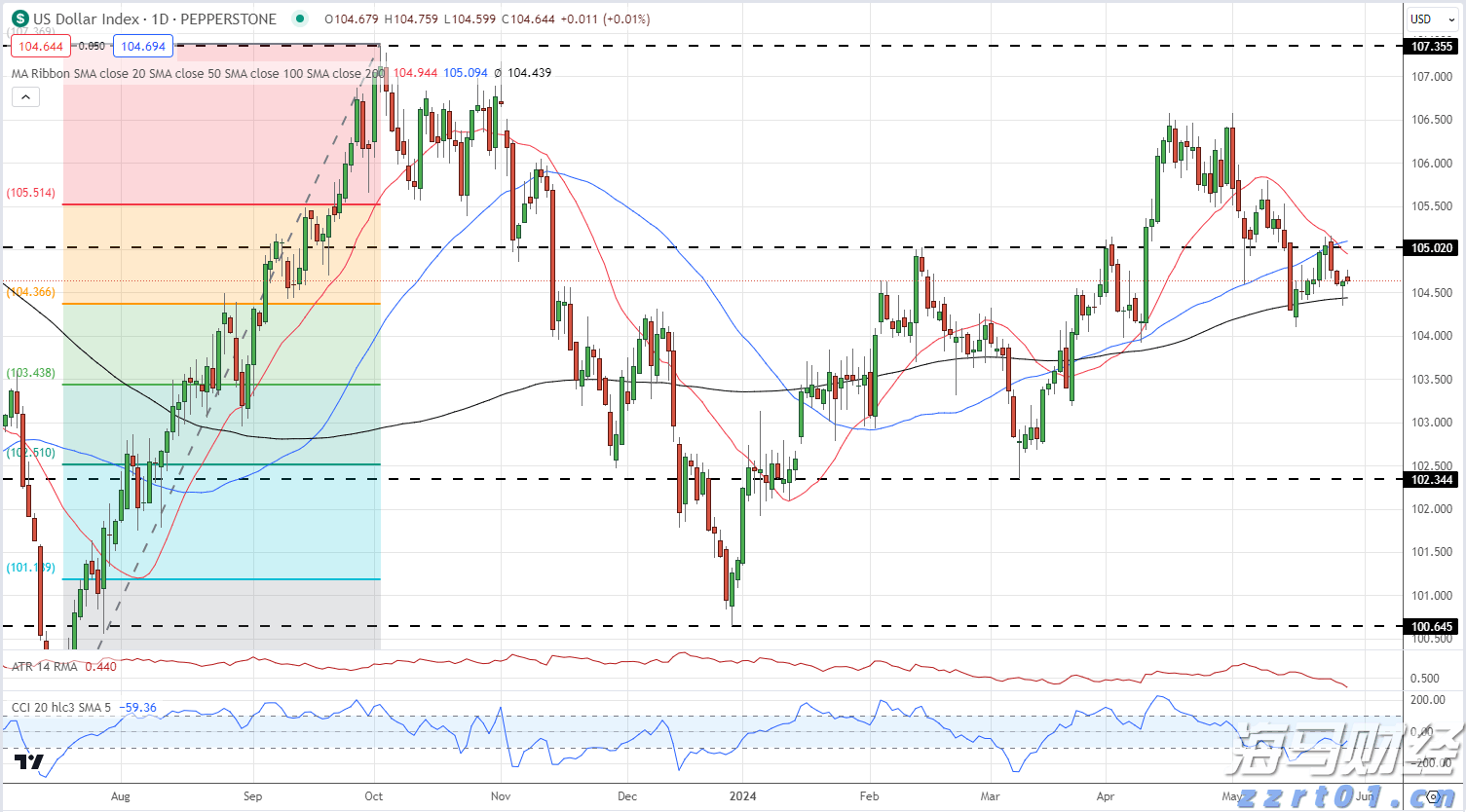 大秦铁路货运量破90亿吨