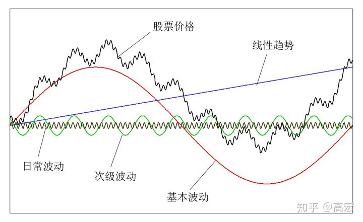 察汗淖尔湿地生态修复绘就生机画卷