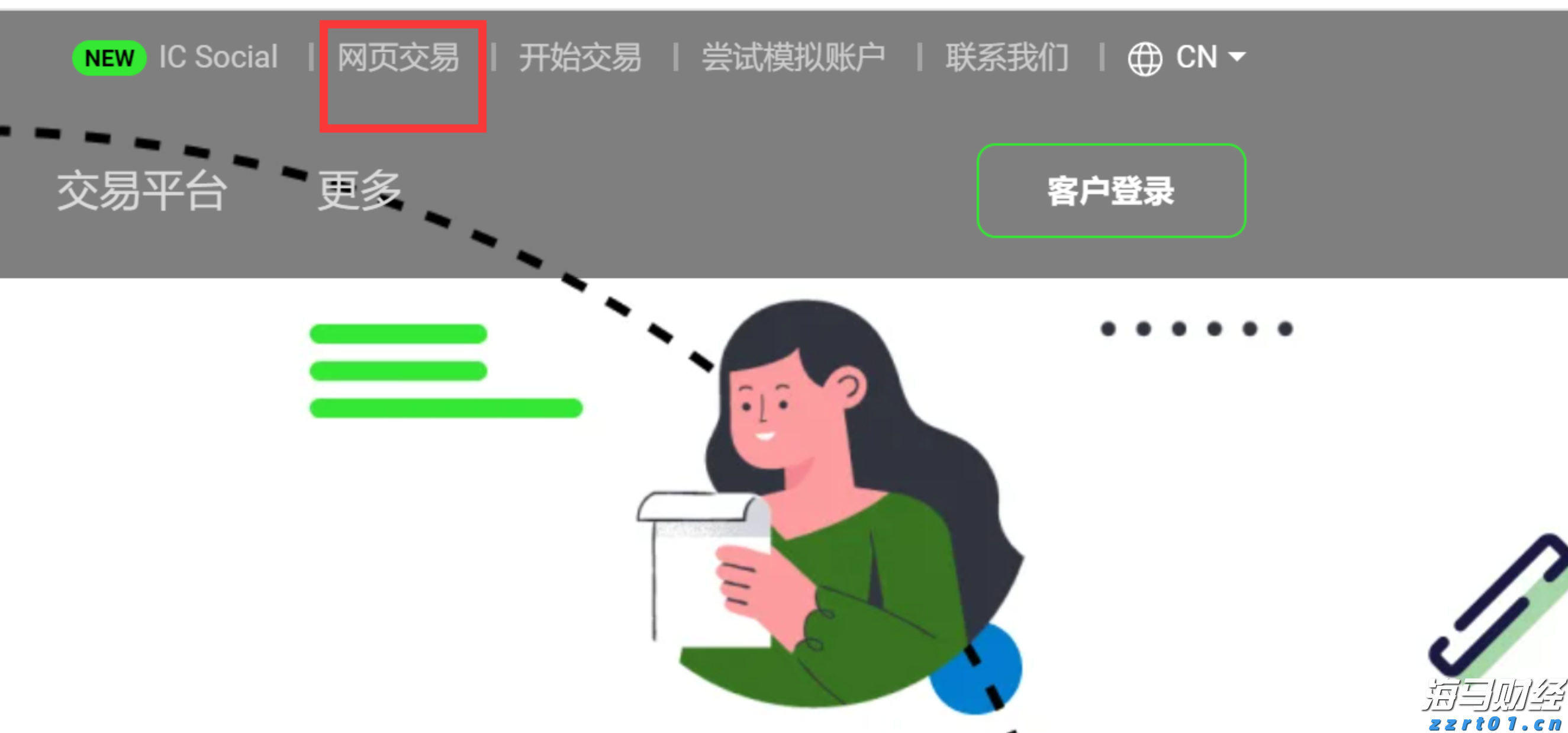 恒指牛熊街货比(60:40)︱7月25日