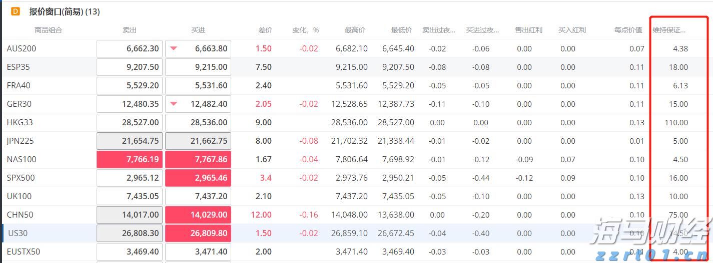 美共和党议员要求鲍威尔就美联储25亿美元总部翻修项目提供更多信息