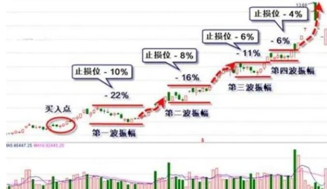 庆丰镇完成早稻插秧3.2万亩