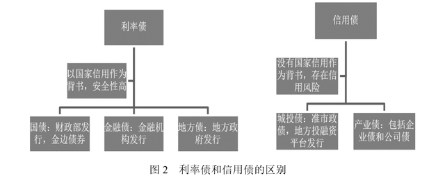 2024年前三季度福建居民人均可支配收入同比增长5.2%