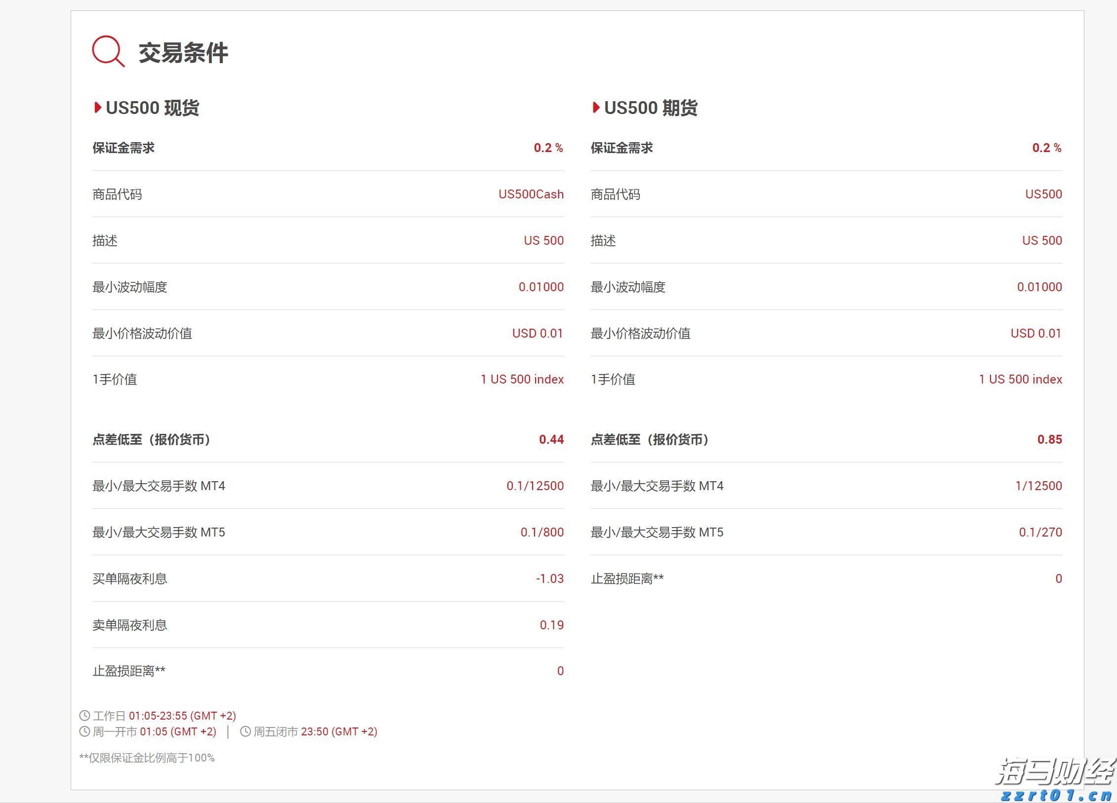 两名中国公民被控违反美方限制对华出口英伟达芯片，外交部回应