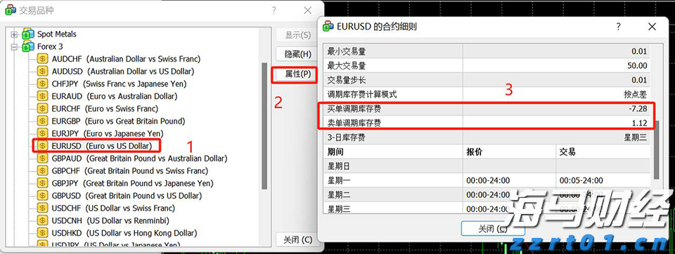 “五一”假期我市消费热力十足