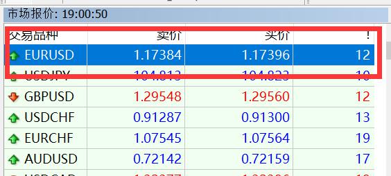 零售与永续基金双轮驱动 黑石(BX.US)Q2可分配收益增长25%