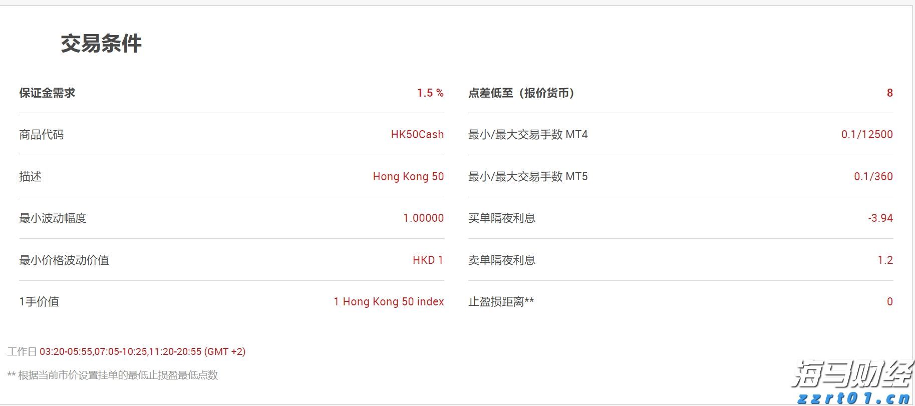 苹果(AAPL.US)Q3营收增速创三年来新高，中国市场回暖助力销售