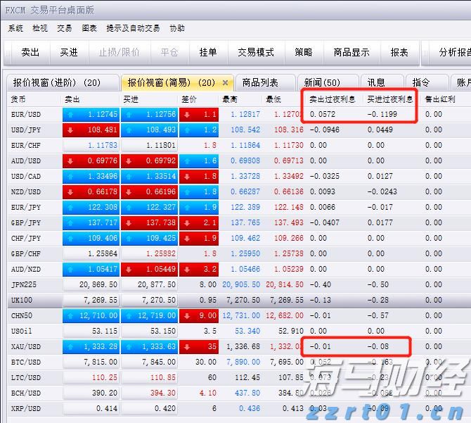 江苏省市场监管局召开全省企业落实食品安全主体责任现场推进会