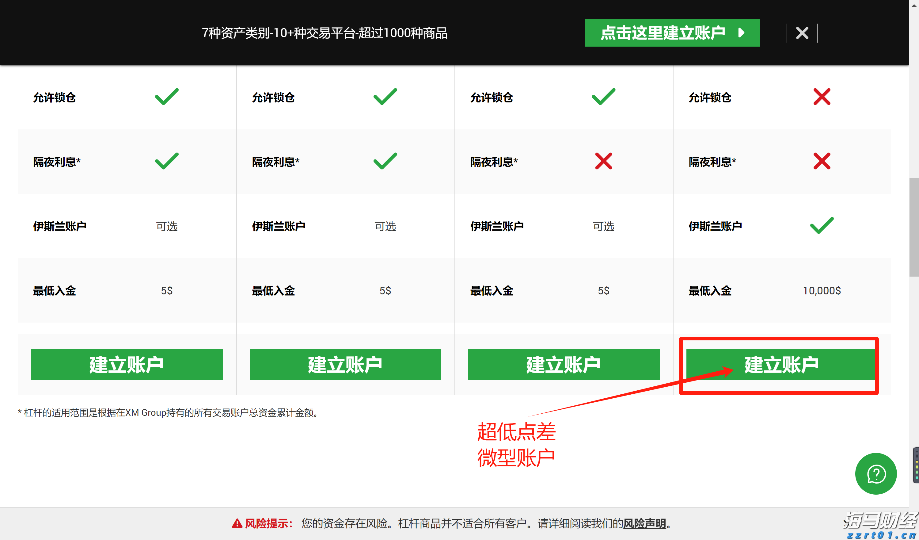 服装生产加工厂污水处理设备及方法之流程（服装厂污水处理）