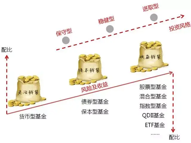 汇丰将诺和诺德(NVO.US)评级下调至“持有” 2025年增长预期显著下降