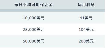 “雅下”基建驱动下，铜铝板块获得投资新机遇