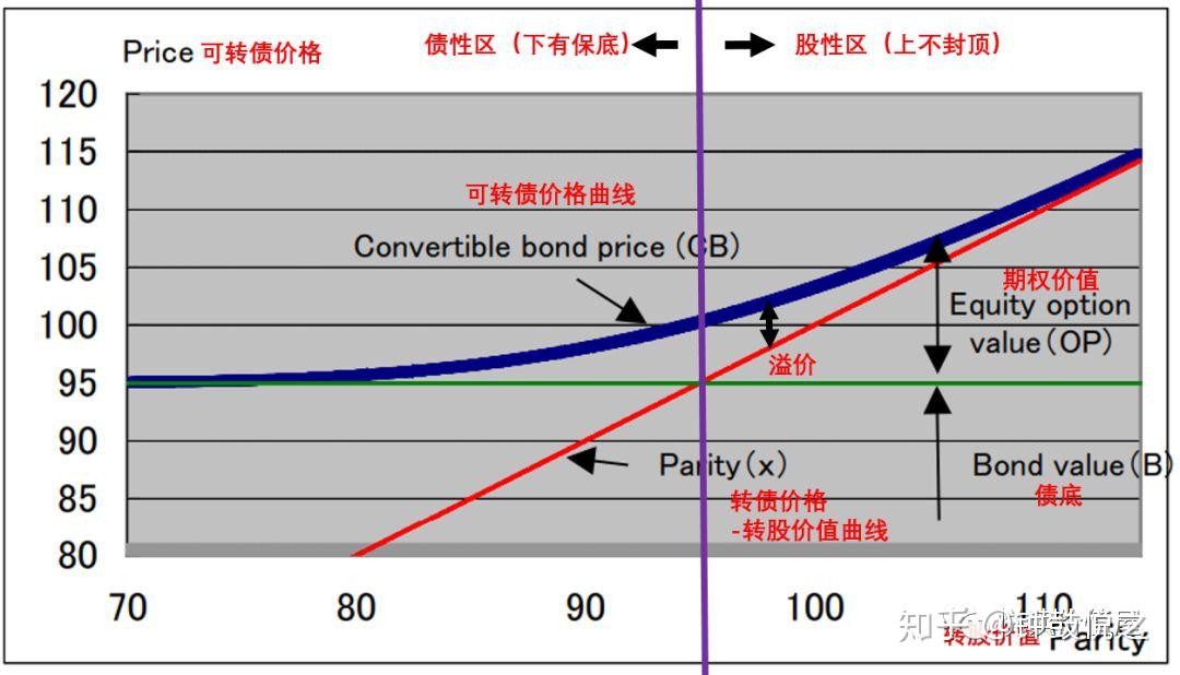 泰康人寿安徽分公司提醒您：假期旅游出行保险消费的风险提示