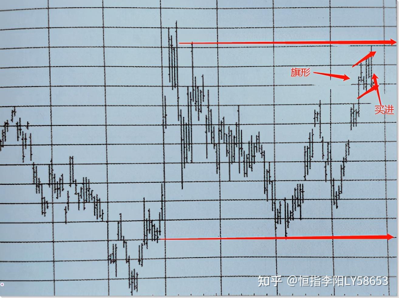 广西西江重工LNG船舶订单实现新突破