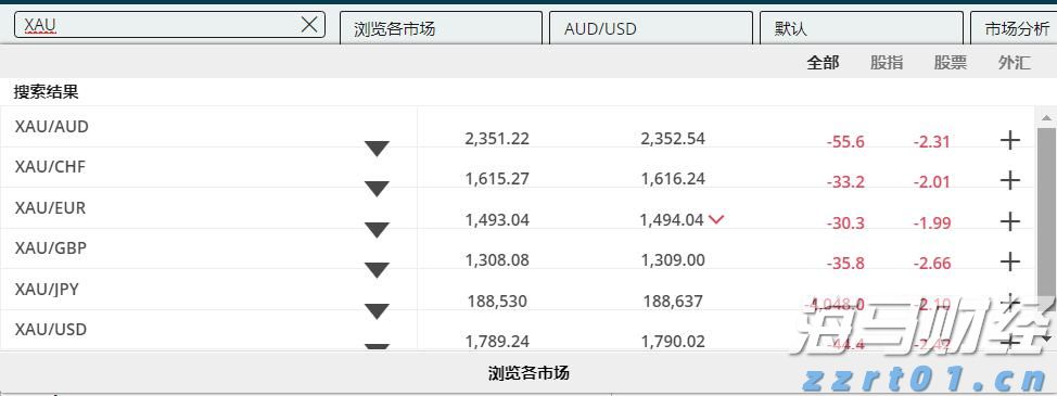 福建多所高校今年招生有变