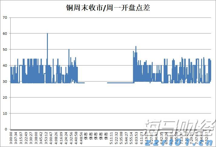 新一轮放心消费创建活动展开