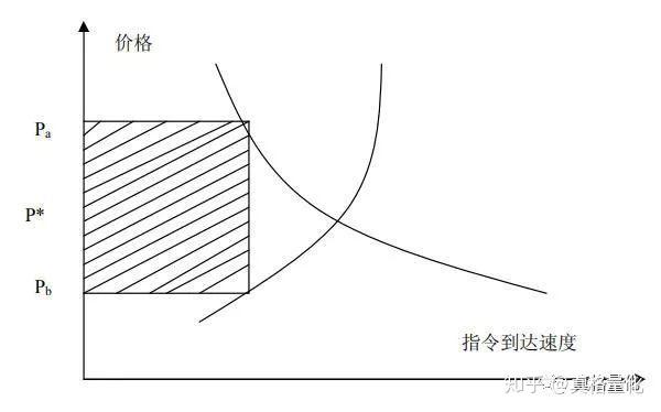 我市设施农业权属登记实现全域覆盖办理
