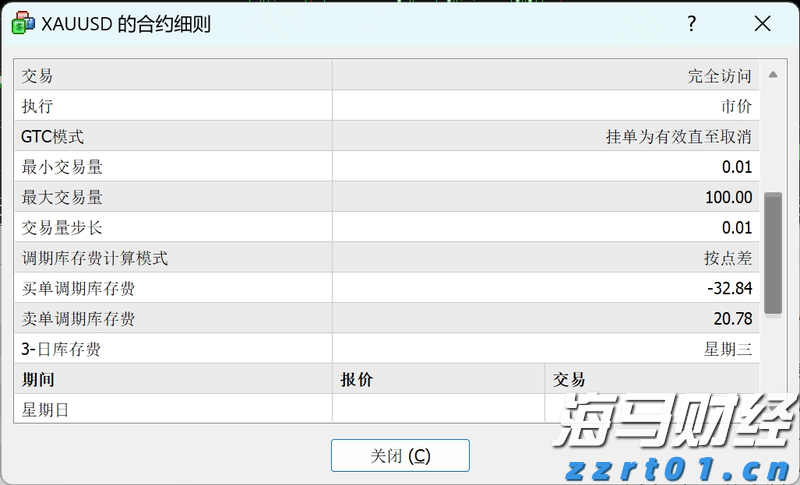 港股收盘(07.25) | 恒指下跌1.09% 结束五连涨 半导体股午后表现强劲 维立志博-B(09887)首挂飙升91%