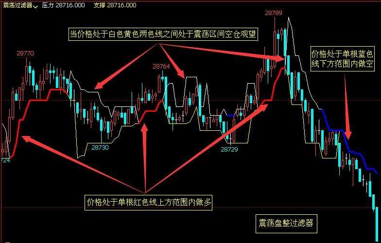 “AI+SaaS”黄金十年加速开启——金蝶国际（00268）的增长逻辑与产业启示