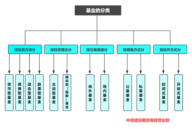 福建省实施农机报废更新补贴政策