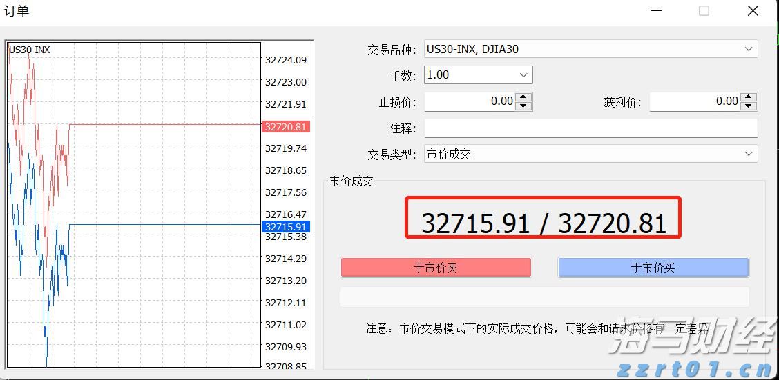 新股动态 | 丹诺医药提交港交所上市申请 拥有三大核心产品及创新技术