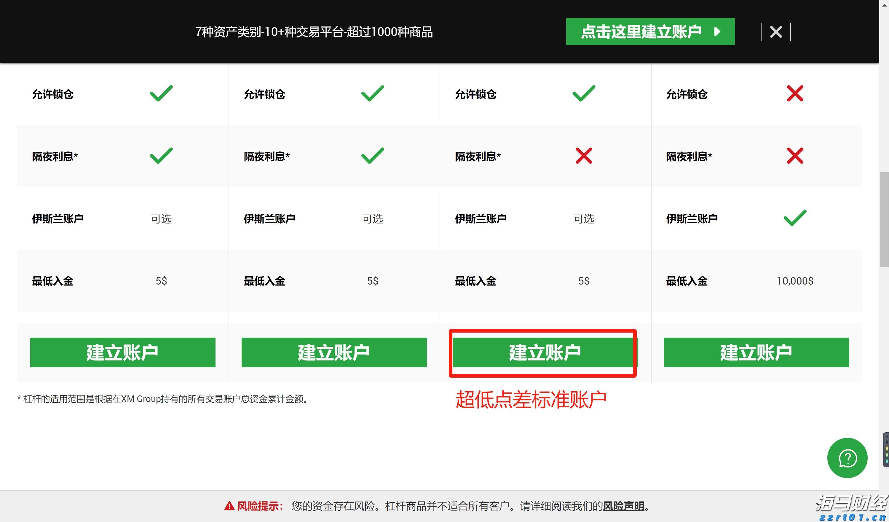 财报前瞻 | 辉瑞(PFE.US)Q2盈利韧性遇IRA压力，估值折价藏增长隐忧