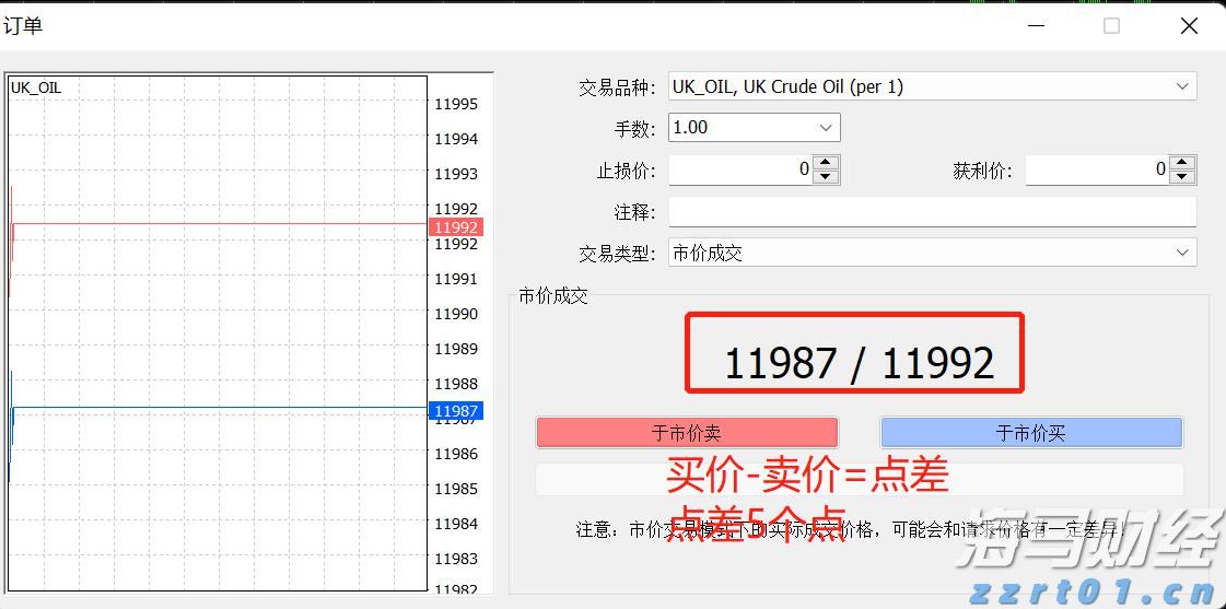 湖北省市场监管局部署农村食品安全风险隐患排查治理专项行动
