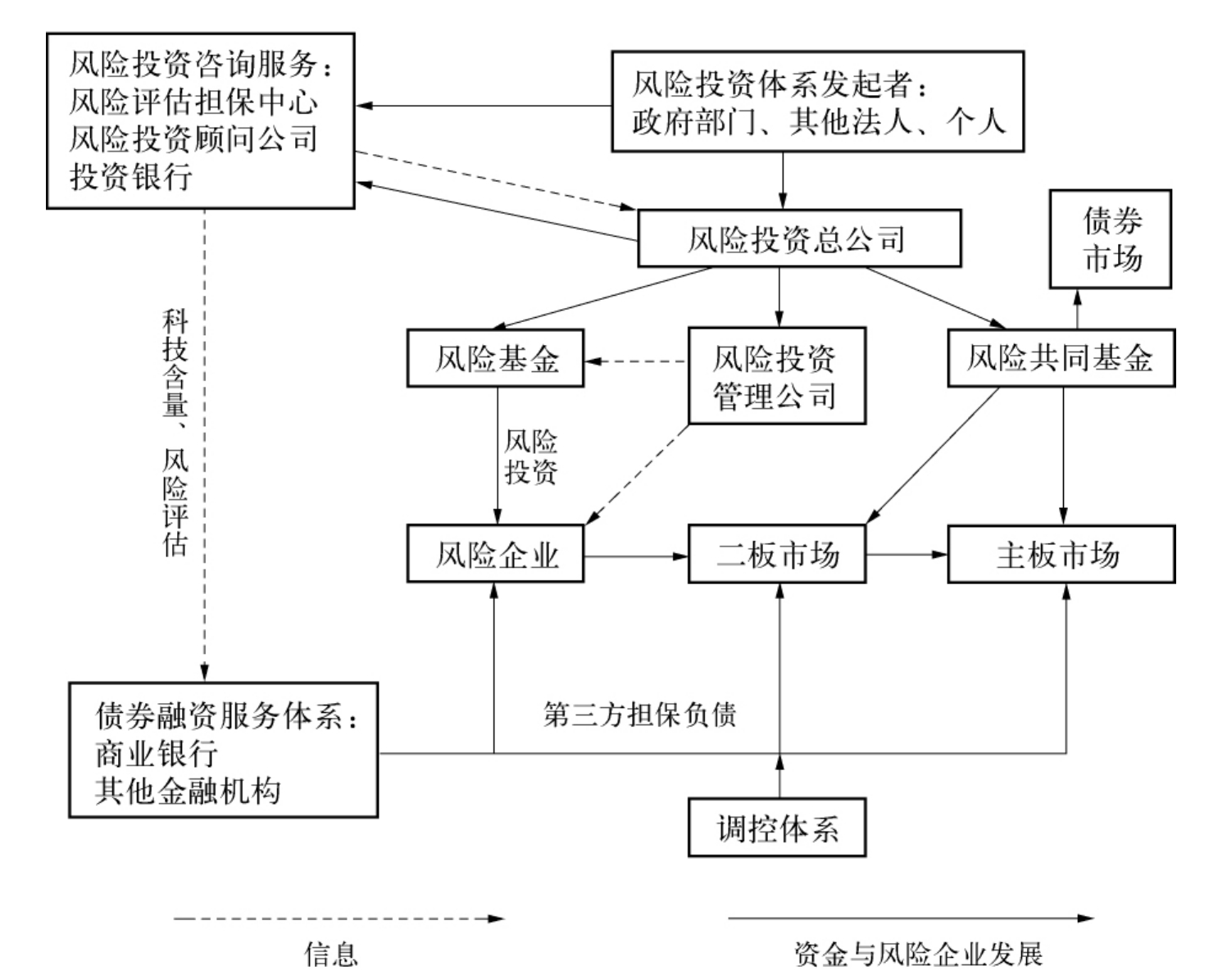 惠州防汛应急响应提升为Ⅰ级