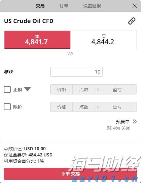 AI医疗公司Carlsmed(CARL.US)IPO定价15美元/股 超出预期