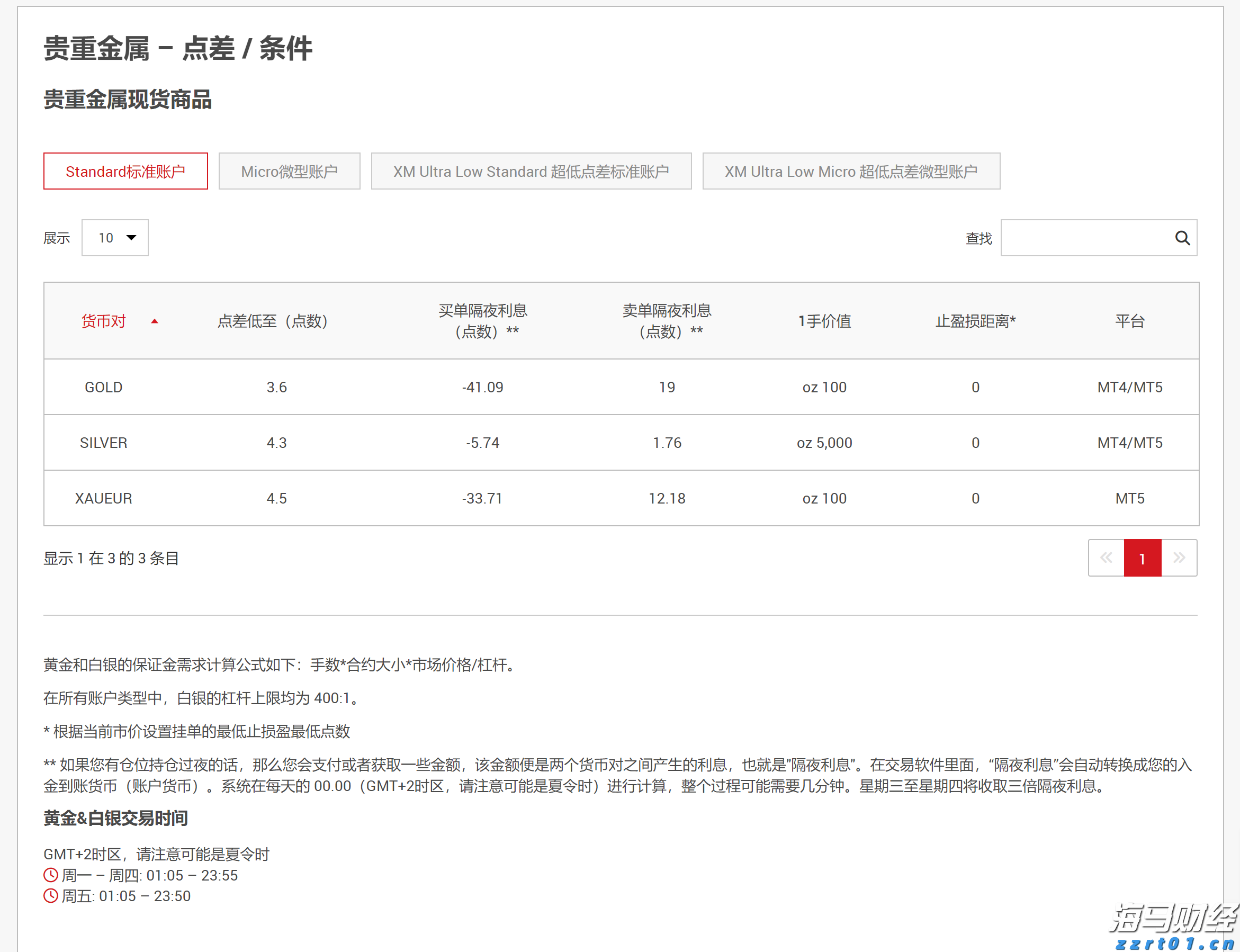 全国高温健康风险预警首次发布，这些地方风险极高