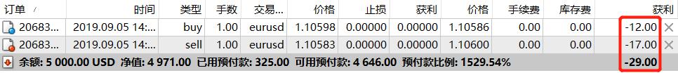 恒指牛熊街货比(60:40)︱7月24日