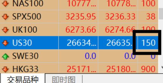 高盛发布2025美国银行业展望：大行Q2盈利超预期8%，首选美银(BAC.US)富国(WFC.US)花旗(C.US)