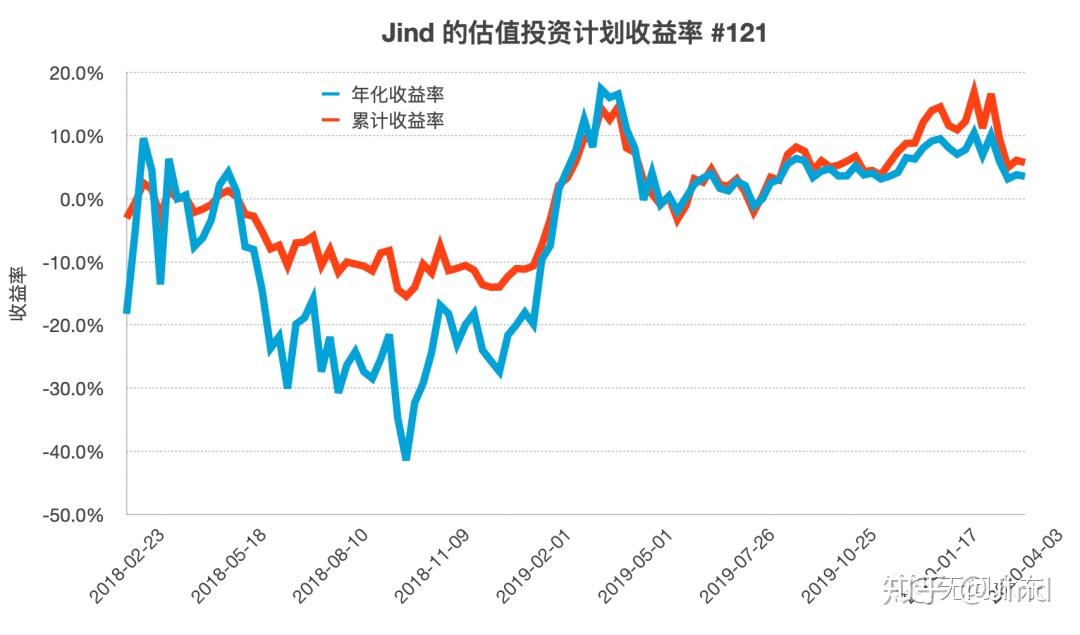 为何都盯上了12nm芯片制程？