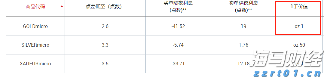 2021年度宁夏市场监管系统查处侵害消费者权益典型案例