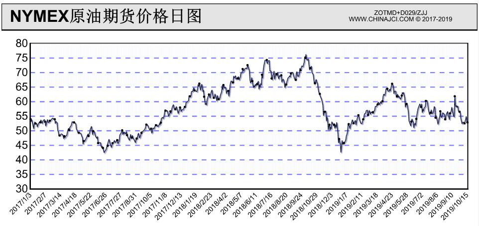 泰康人寿安徽分公司：以史为鉴，明辨风险——从"郁金香泡沫"看理性投资