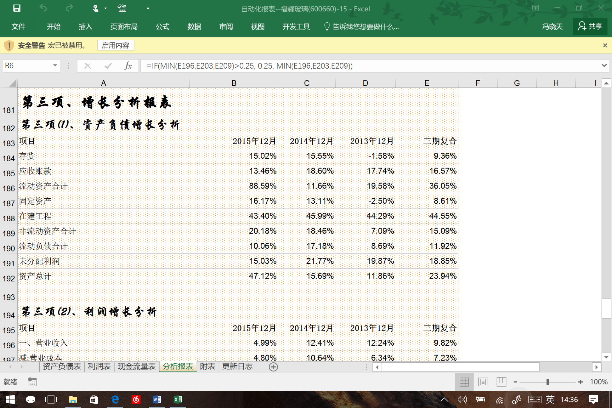 美股异动 | Linkhome(LHAI.US)登陆美股市场 开盘暴涨并触发熔断