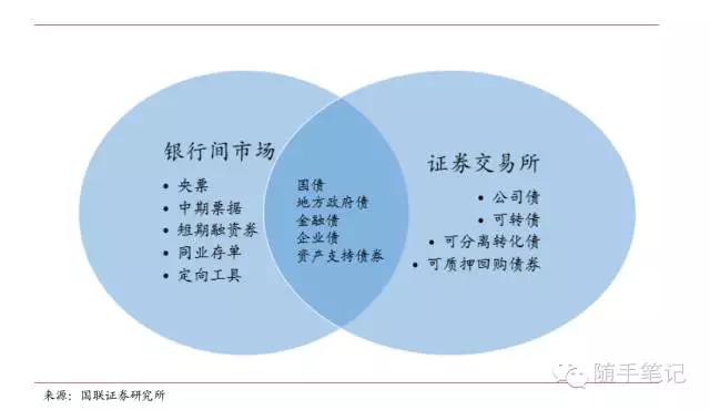 谷歌(GOOG.US)电话会：全栈AI战略驱动业务全面增长 每月Tokens处理量翻倍 视觉搜索增长70%